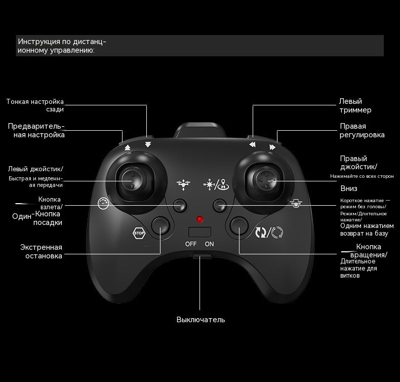 Детский беспилотный летательный аппарат с дистанционным управлением